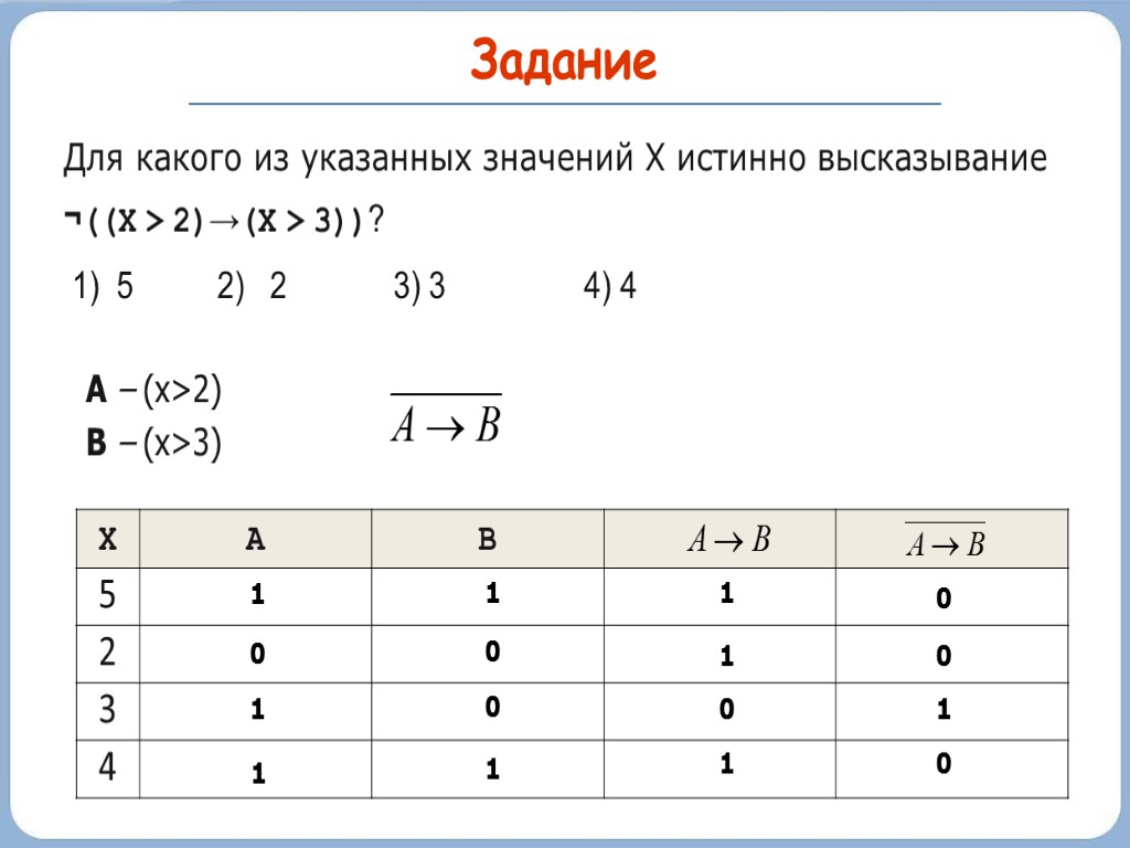 Задание Для какого из указанных значений X истинно высказывание ¬((X > 2)→(X > 3))?